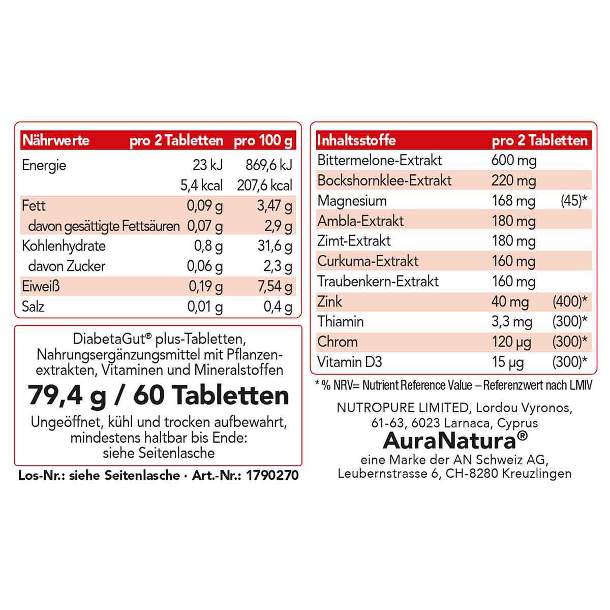 DiabetaGut®  Plus